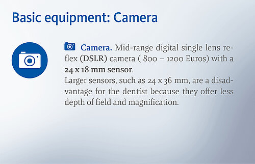 Basic equipment: Camera, flash, and lens.