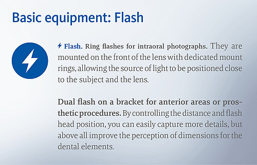 Basic equipment: Camera, flash, and lens.