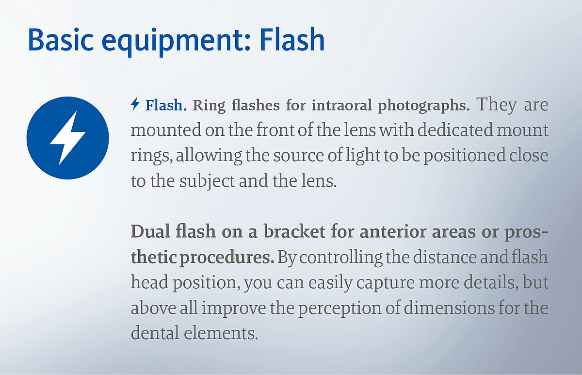 Basic equipment: Camera, flash, and lens.